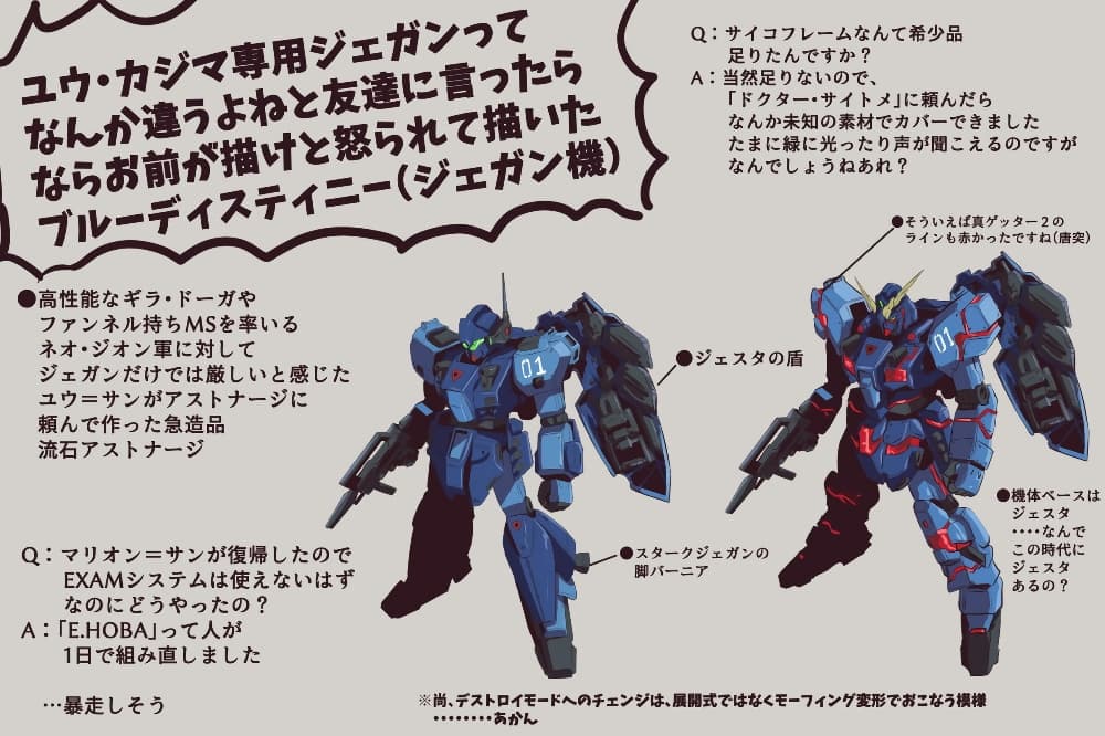 Fuji Takanasu’s Gundam Book ตอนที่ 13 (5)