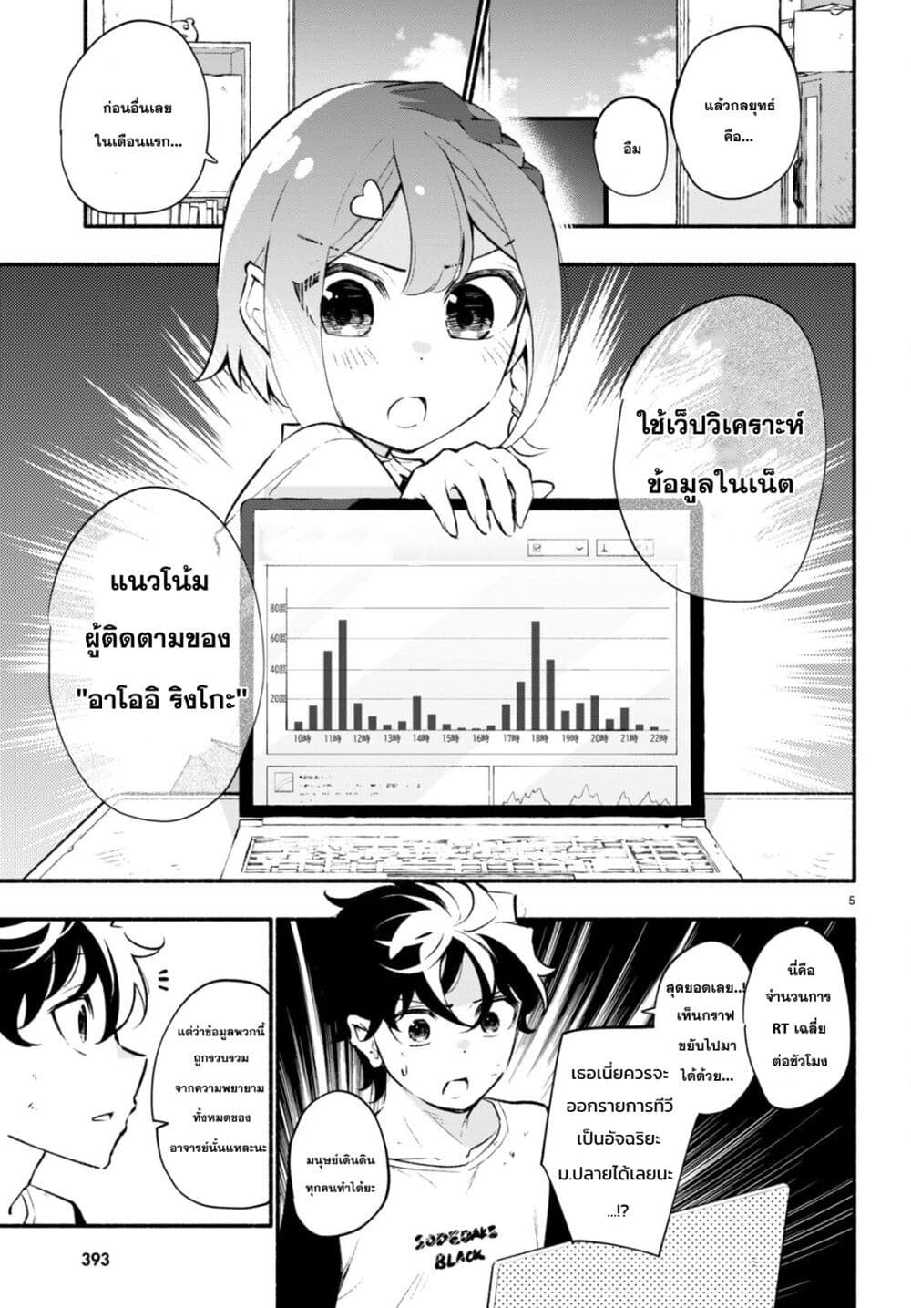 Imouto ga Oshi sugiru! ตอนที่ 13 (5)