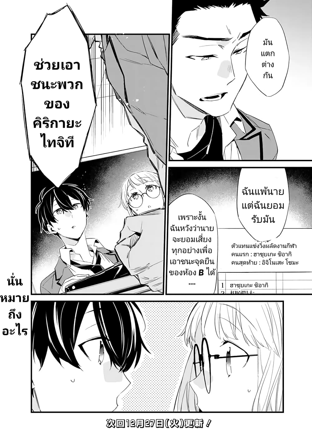 Osananajimi Kanojo no Morahara ga Hidoin de Zetsuen Sengen shite Yatta ตอนที่ 3.1 (24)