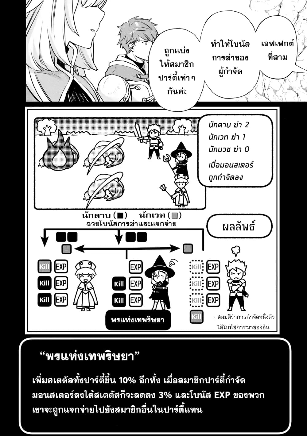 Minus Skill mochi Yonin ga ตอนที่ 3.1 (6)