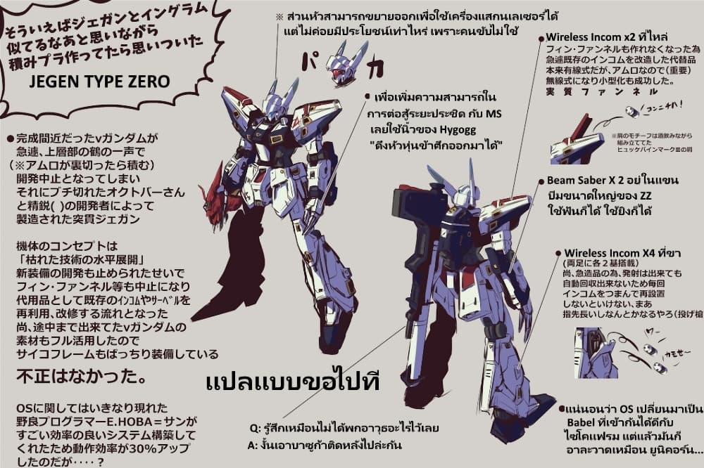 Fuji Takanasu’s Gundam Book ตอนที่ 33 (6)