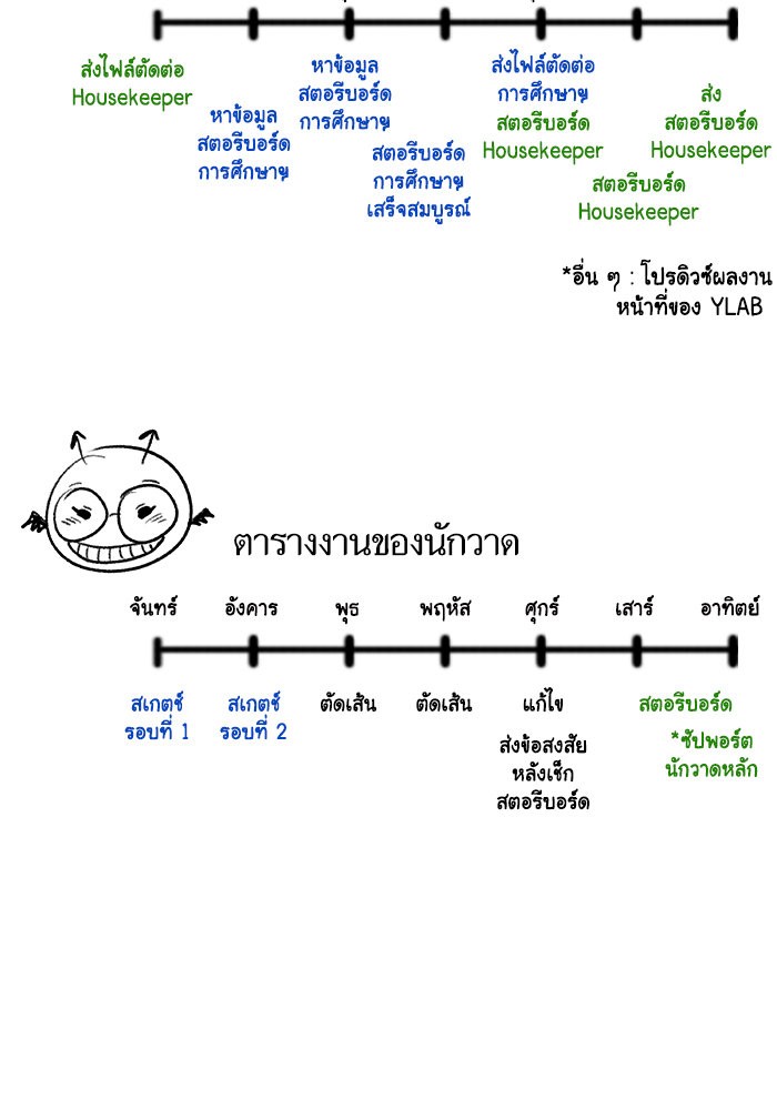 True Education 111.5 (26)